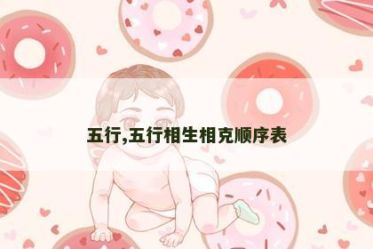 五行,五行相生相克顺序表