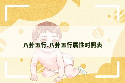 八卦五行,八卦五行属性对照表